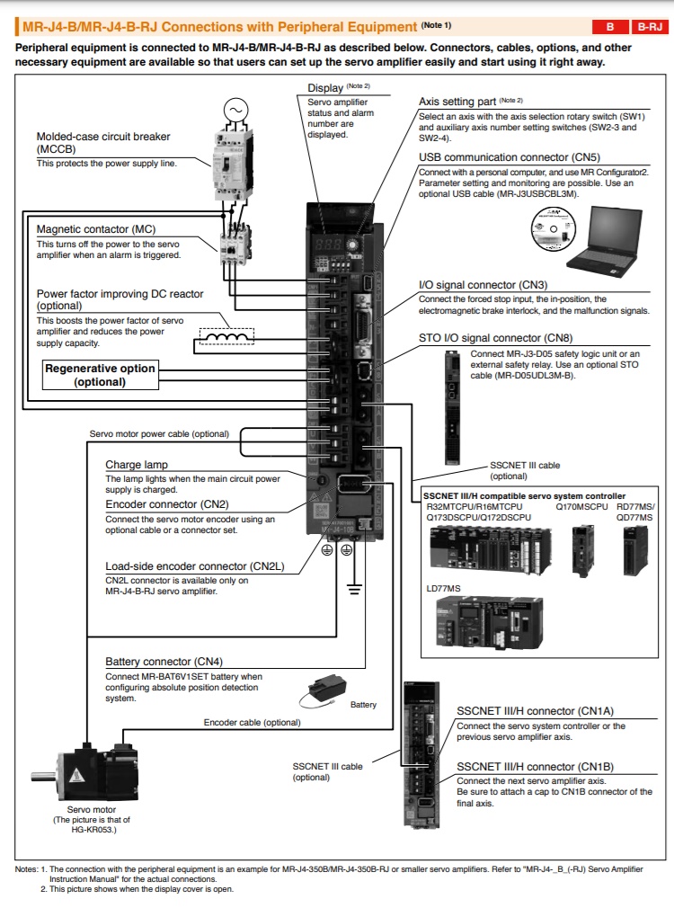 Mitsubishi-servo-amp-MR-J4-B