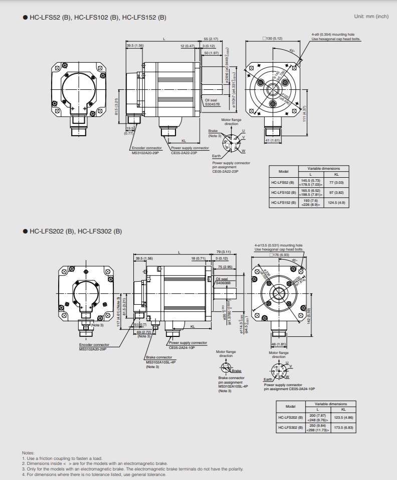 Mitsubishi-servo-motor-HC-LFS