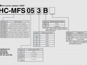 Mitsubishi-servo-motor-HC-MFS