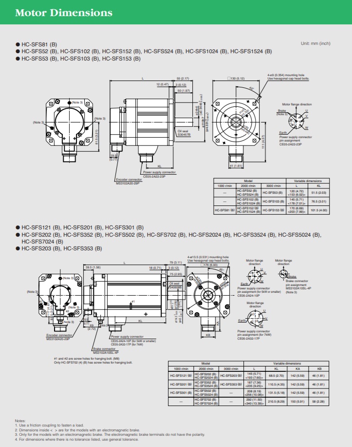 Mitsubishi-servo-motor-HC-SFS-ขนาด.jpg