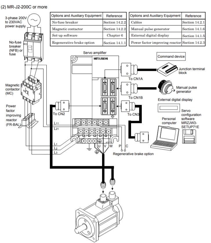 Mitsubishi-servo-amp-MR-J2-200c