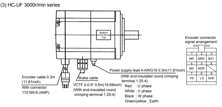 mitsubishi servo motor hc-uf I/O terminals