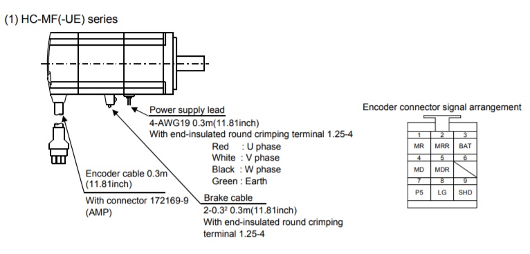 mitsubishi servo motor hc-mf I/O terminals