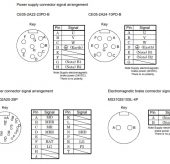 รายละเอียดจุดต่อสายของ HC-SF, HC-RF, HC-UF2000