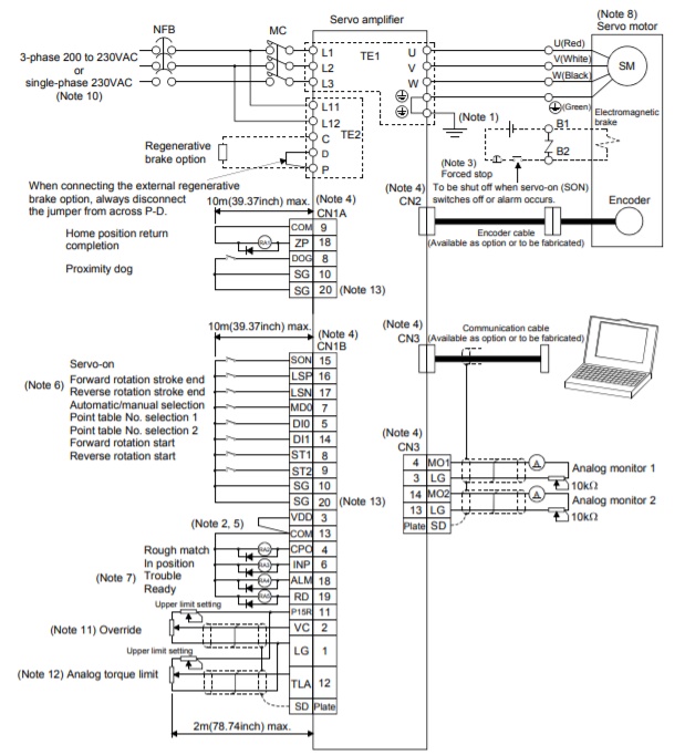 Mitsubishi MR-J2 Wiring