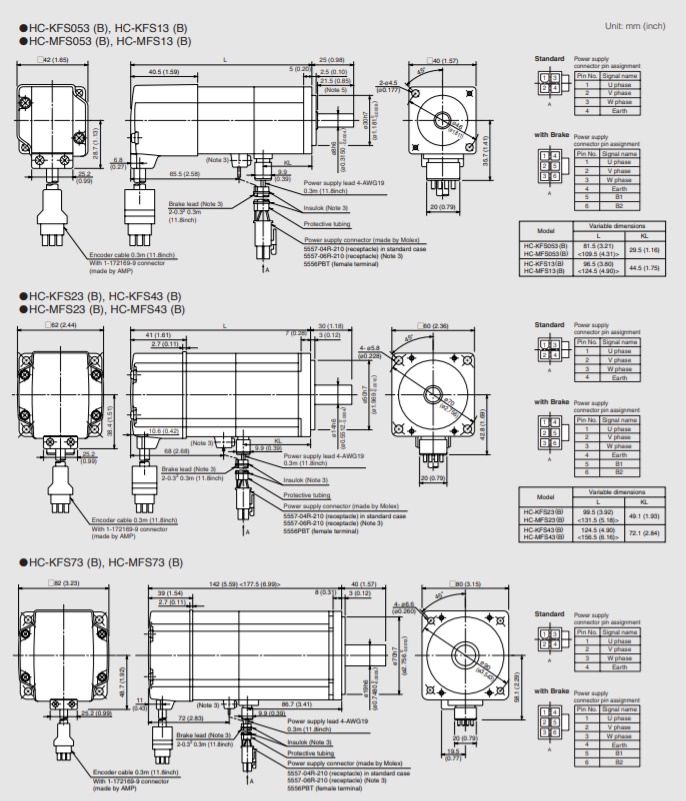 motor HC KFS