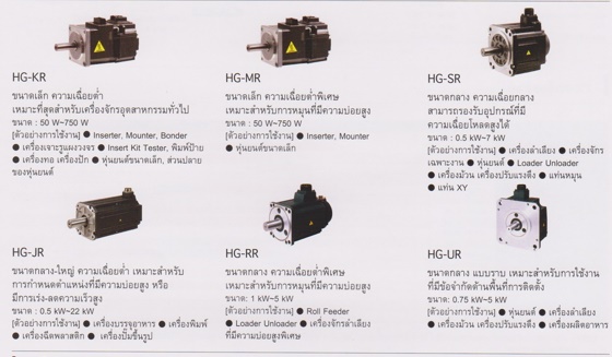 servo motor กันน้ำ