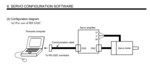 การต่อคอมพิวเตอร์ปรับแต่งแก้ไขค่า servo